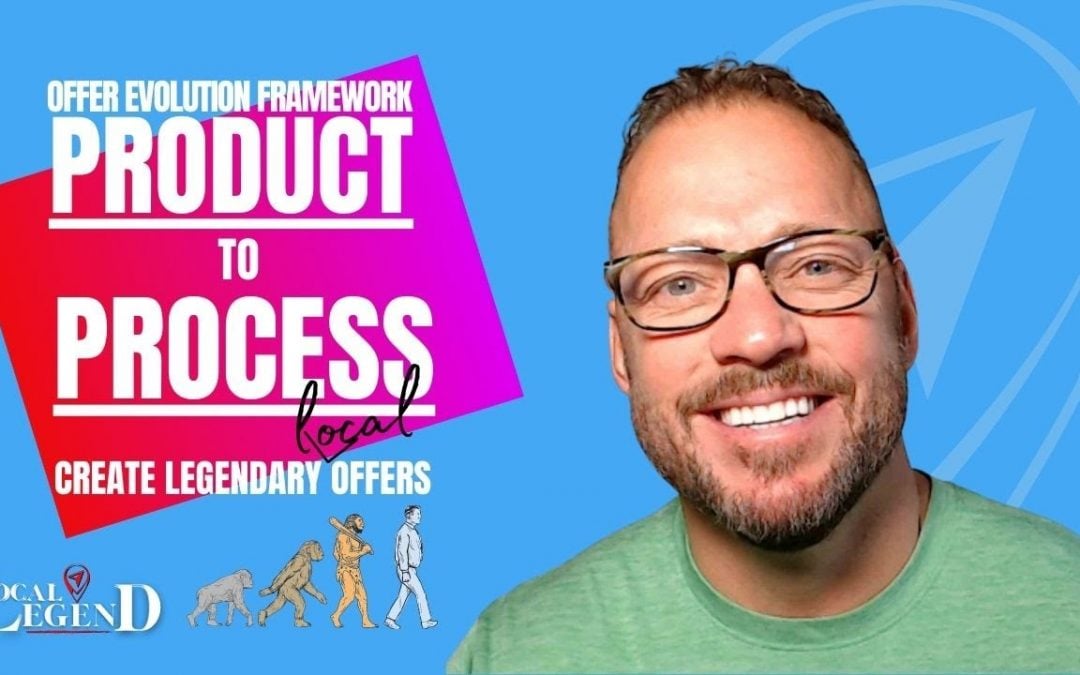 Create Offers So Powerful That People Would Feel Dumb Saying No