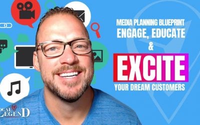 Introduction to local marketing, media planning 9 🍿 local legend marketing method – media planning blueprint