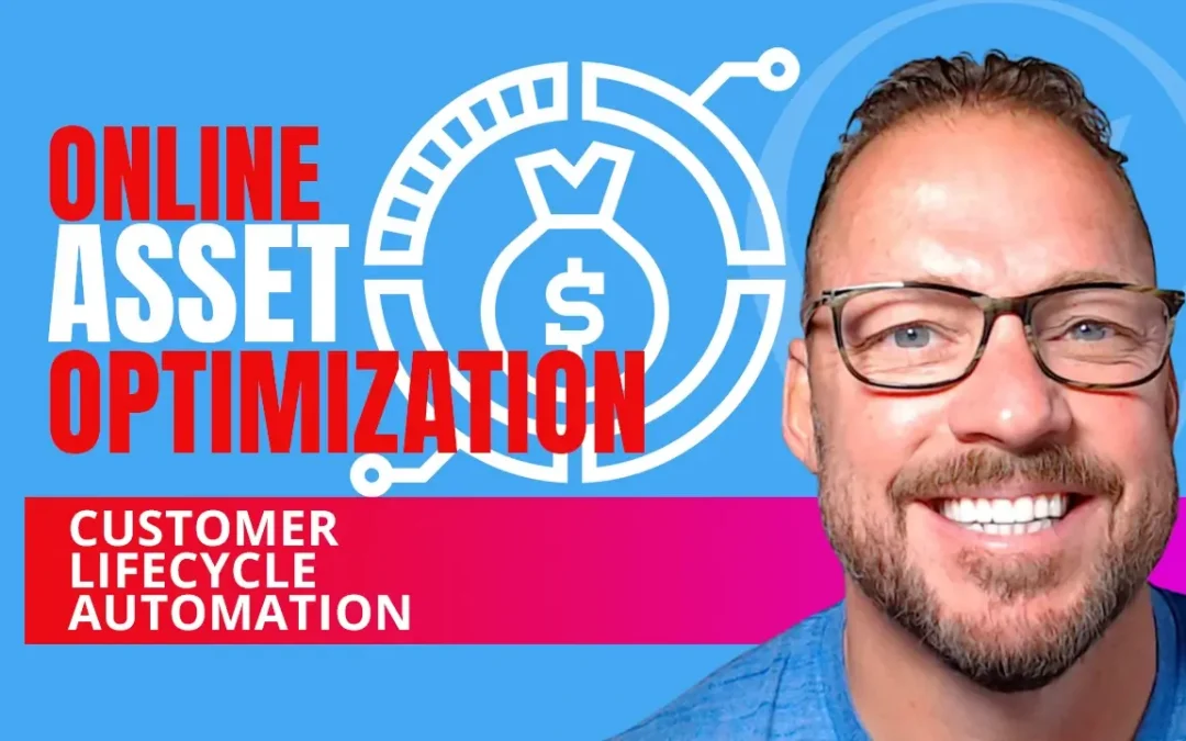 Online Asset Optimization – Customer Lifecycle Automation