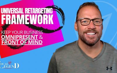 Simple content/media plan for local business owners 6 Universal re-targeting framework